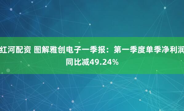 红河配资 图解雅创电子一季报：第一季度单季净利润同比减49.24%